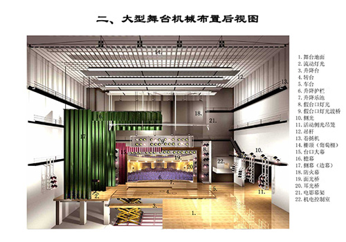 大型舞臺(tái)機(jī)械布置后視圖