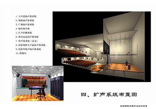擴(kuò)聲系統(tǒng)布置圖
